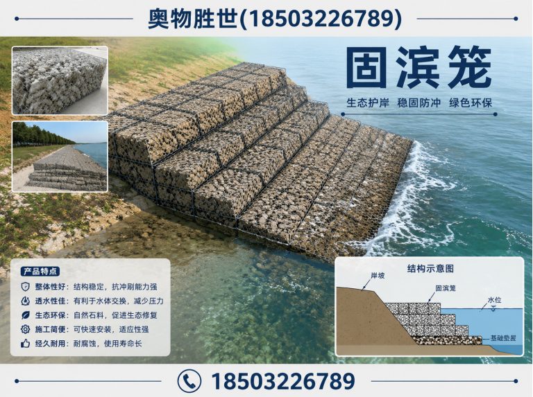 唐山固滨笼展示图